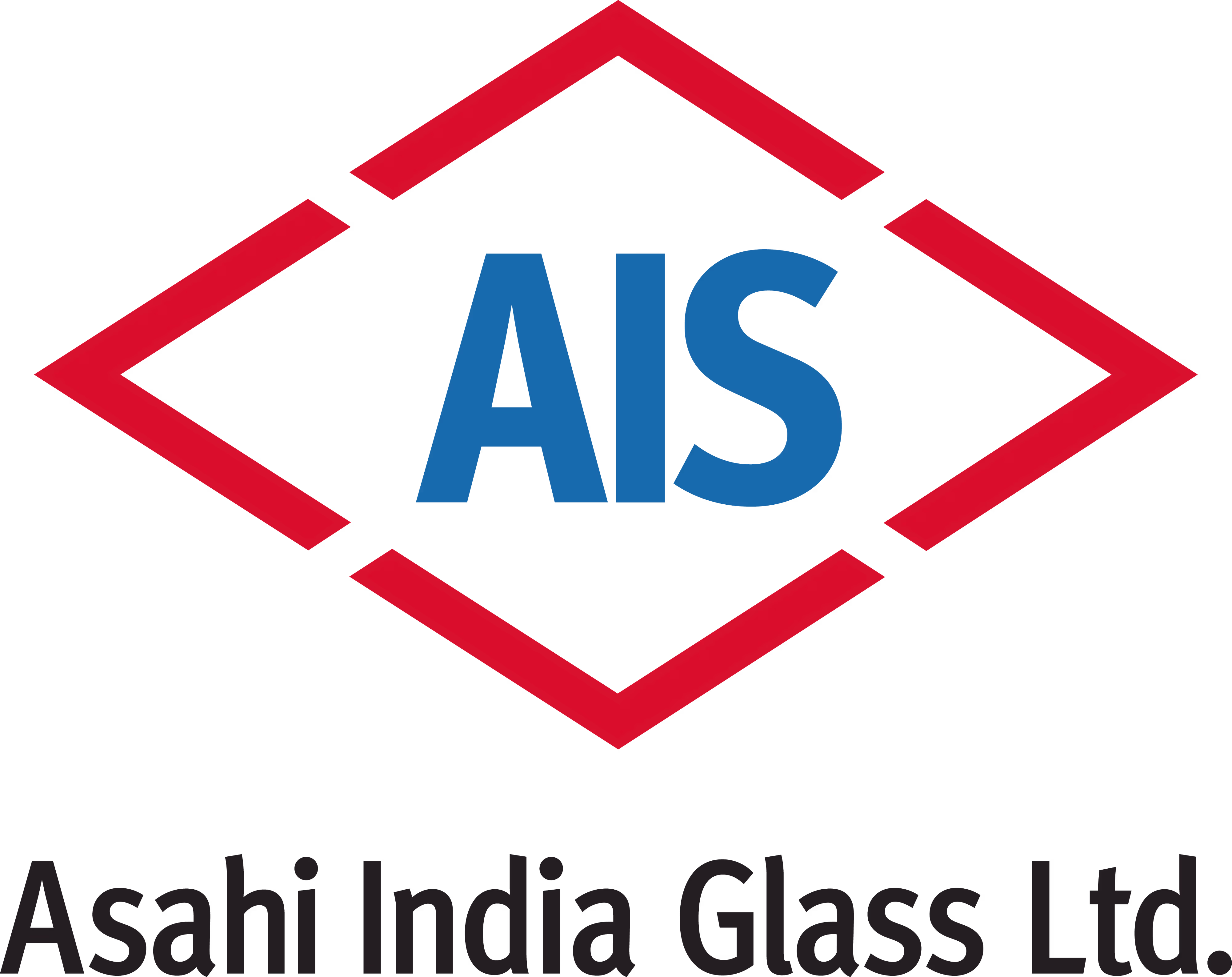 Asahi India Glass Ltd (AIS)